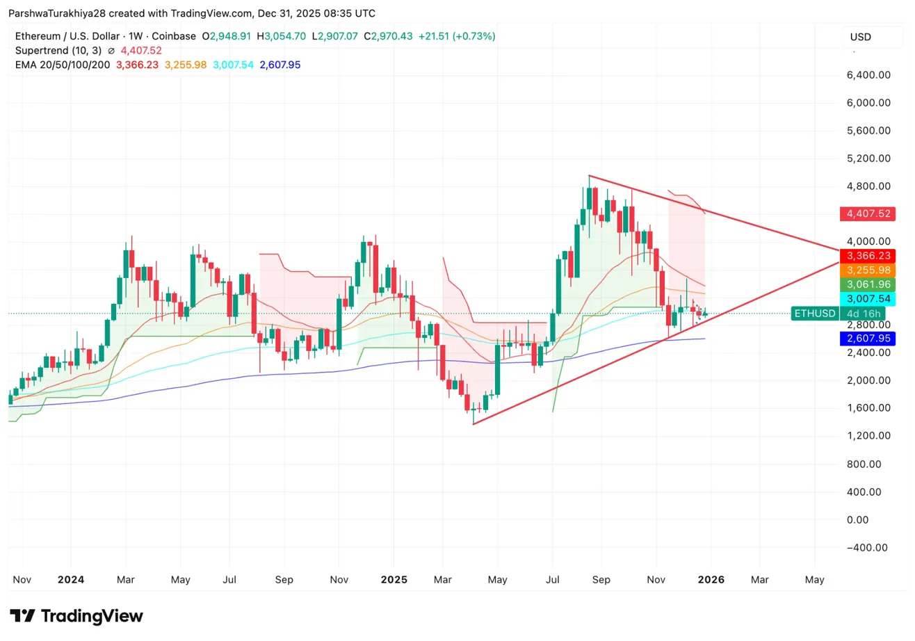 易建联荣膺,得分王荣耀,战累计进账,ebpay,钱包官网,ebpay下载,ebpay官网