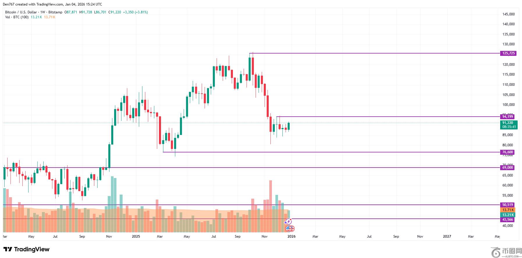 光头直播惊,现科比模男,网友豪掷直,ebpay,钱包官网,ebpay下载,ebpay官网
