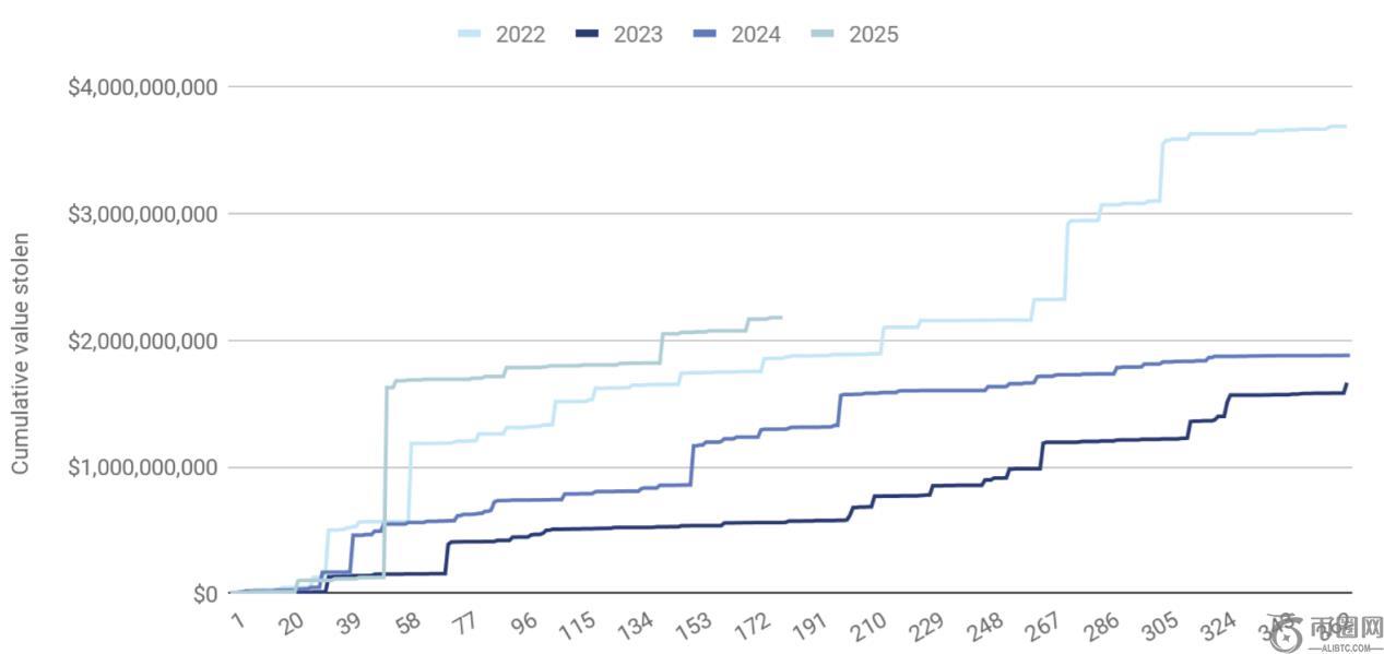 比特币狂飙,美元大关,加入币安,ebpay,钱包官网,ebpay下载,ebpay官网