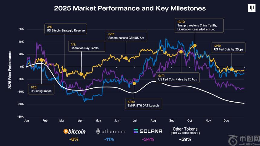 Prime,贝莱德巨资,加码加密市,ebpay,钱包官网,ebpay下载,ebpay官网