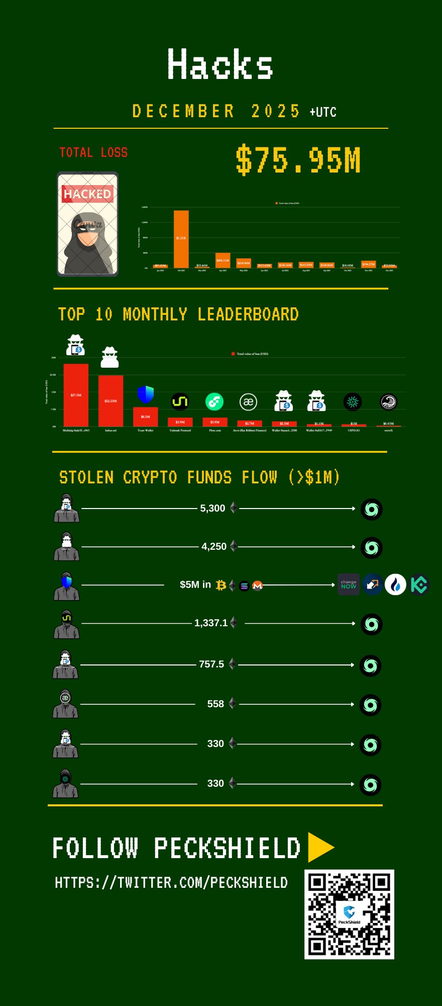 掌门人揭秘,代币化股票,将引发金融,ebpay,钱包官网,ebpay下载,ebpay官网