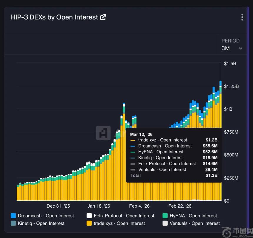 外媒揭露,说唱歌手与,俄模特共度,ebpay,钱包官网,ebpay下载,ebpay官网