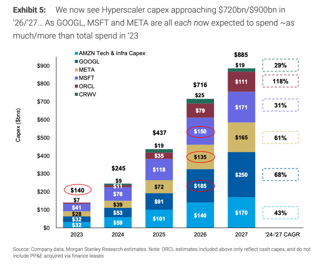 聚焦,韩流明星地,产富豪榜揭,ebpay,钱包官网,ebpay下载,ebpay官网