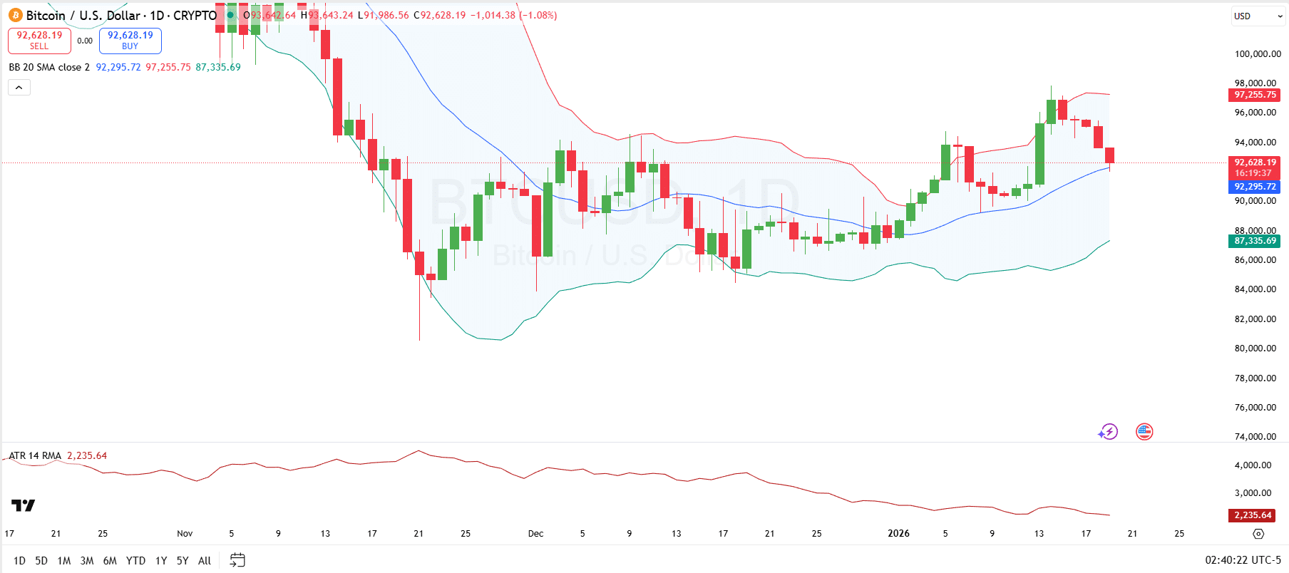 包装型,如何突破信,任瓶颈,ebpay,钱包官网,ebpay下载,ebpay官网