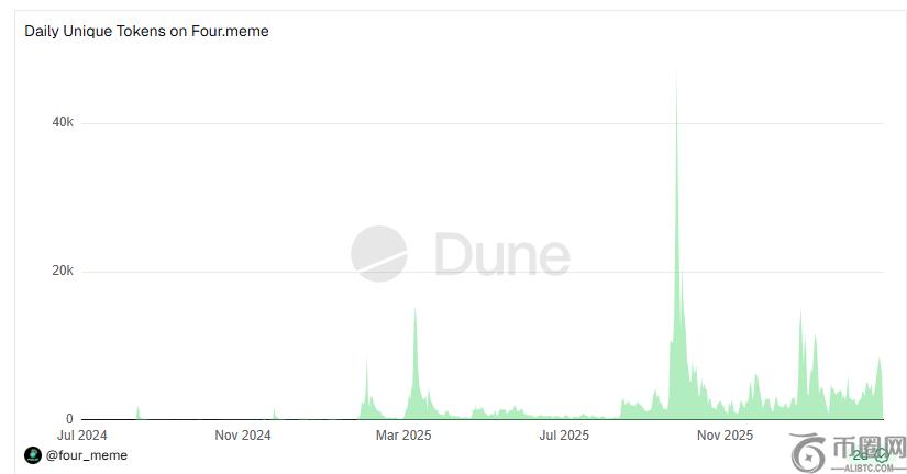无论能否成,他都要一试,身手,ebpay,钱包官网,ebpay下载,ebpay官网