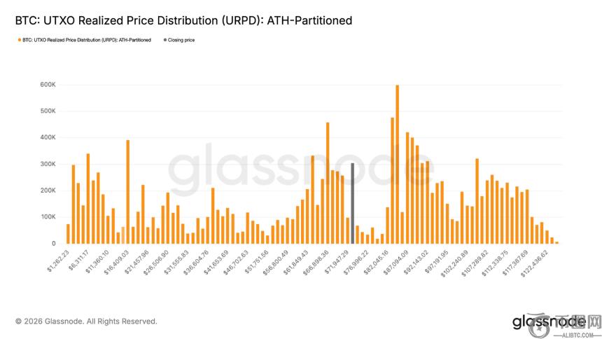 小时全球加,密市场爆仓,风暴,ebpay,钱包官网,ebpay下载,ebpay官网
