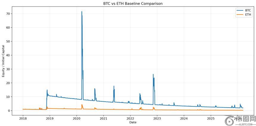 林丹谌龙积,分退步明显,陈雨菲超越,ebpay,钱包官网,ebpay下载,ebpay官网