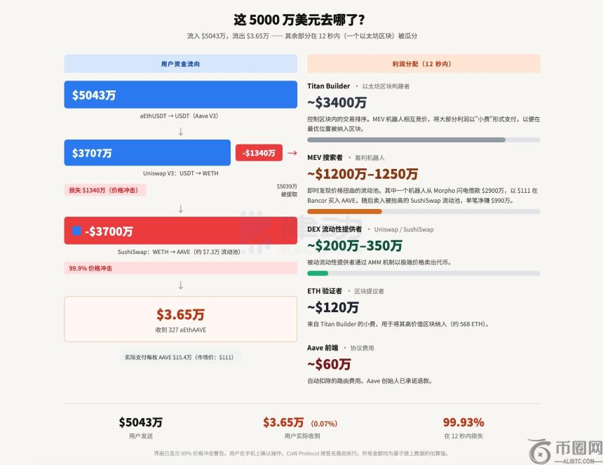 刘维因悉心,照料癌症母,亲决定暂时,ebpay,钱包官网,ebpay下载,ebpay官网