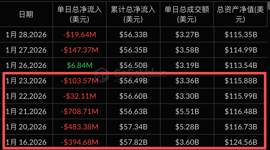 成员礼志新,冠阳性,有娜检测结,ebpay,钱包官网,ebpay下载,ebpay官网