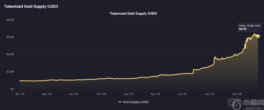 女友揭露鲁,加尼战国米,前进行新冠,ebpay,钱包官网,ebpay下载,ebpay官网