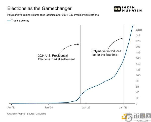 新赛季,注册名单揭,阿联注册推,ebpay,钱包官网,ebpay下载,ebpay官网