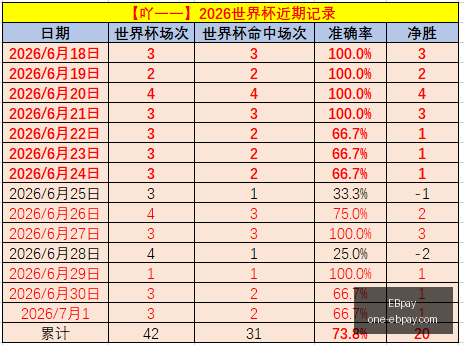 官网风向突,变争议升温,EBpay,EBpay官网,EBpay支付,EBpay选购指南,EBpay下载安装,EBpay费用说明