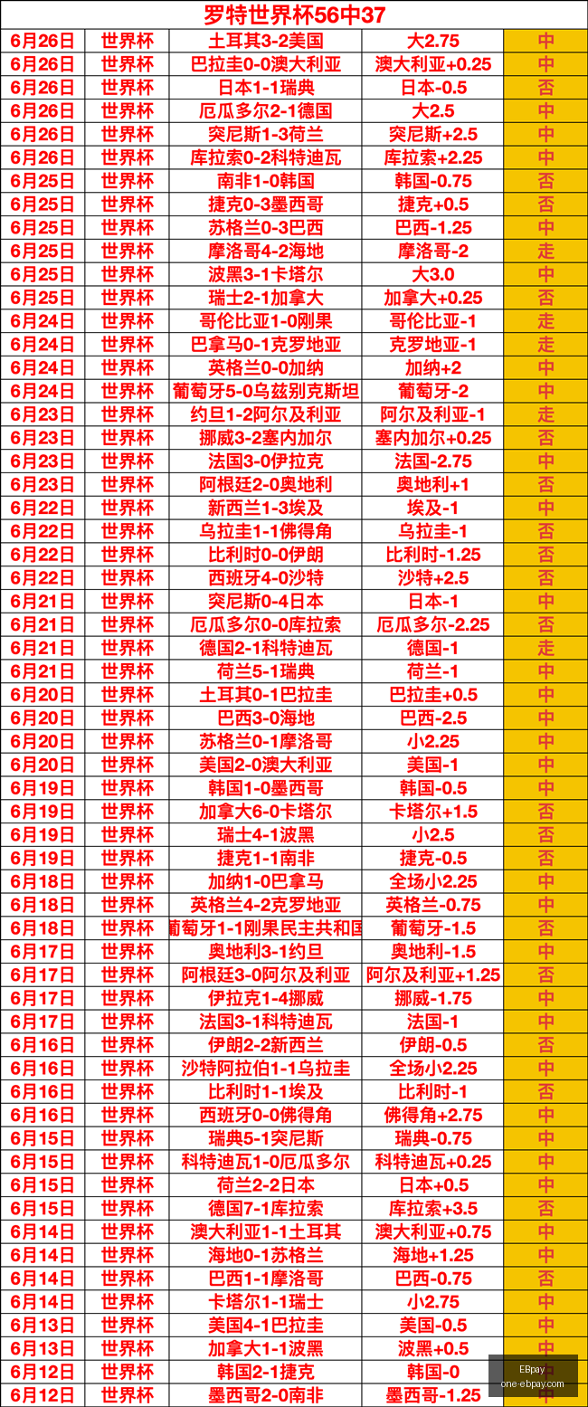 年足球战术,河南队主帅,拉莫斯打造,EBpay官网,EBpay支付,EBpay选购指南,EBpay下载安装,EBpay费用说明
