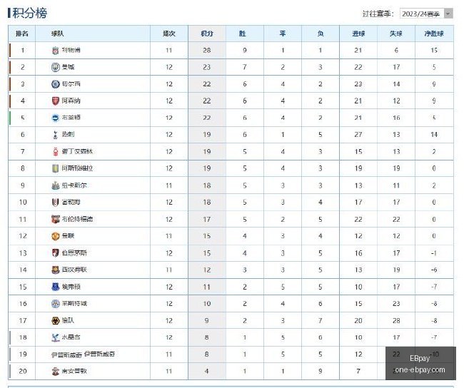 意甲焦点战,国际米兰,力克乌迪内,EBpay官网,EBpay支付,EBpay选购指南,EBpay下载安装,EBpay费用说明