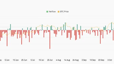 舞蹈界巨星陈爱莲离世，享年81载