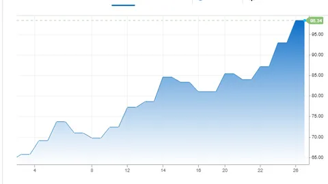 《BNB Chain创新发布BAP标准，引领应用层统一与开发效率飞跃！——币市新风向》
