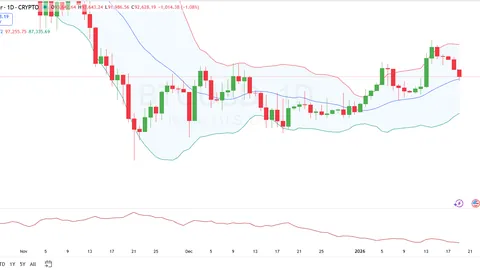 2026年财富风向标：揭秘加密科技与AI如何驾驭未来财富潮流