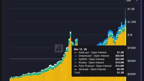 身份已查明7位遇难者，余下两人信息尚在调查中