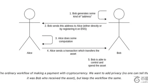 女友揭露鲁加尼战国米前进行新冠检测，尤文官方否认指控