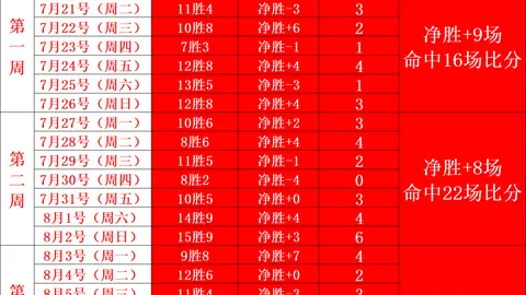 2026年胡金秋转会：广厦官方注册，转会大战落下帷幕，独家分析